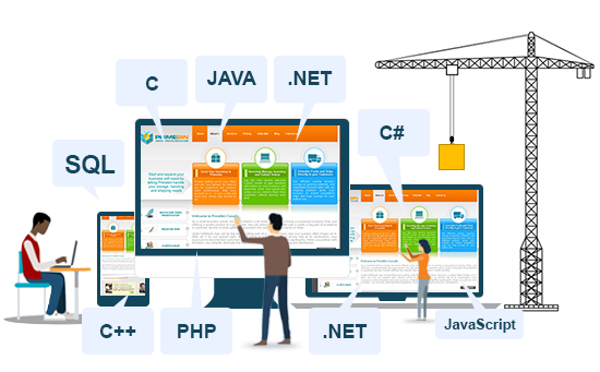 Разработка программных продуктов